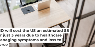Losses in workplace productivity account for more than 90% of the estimate. aire images/Moment via Getty Images